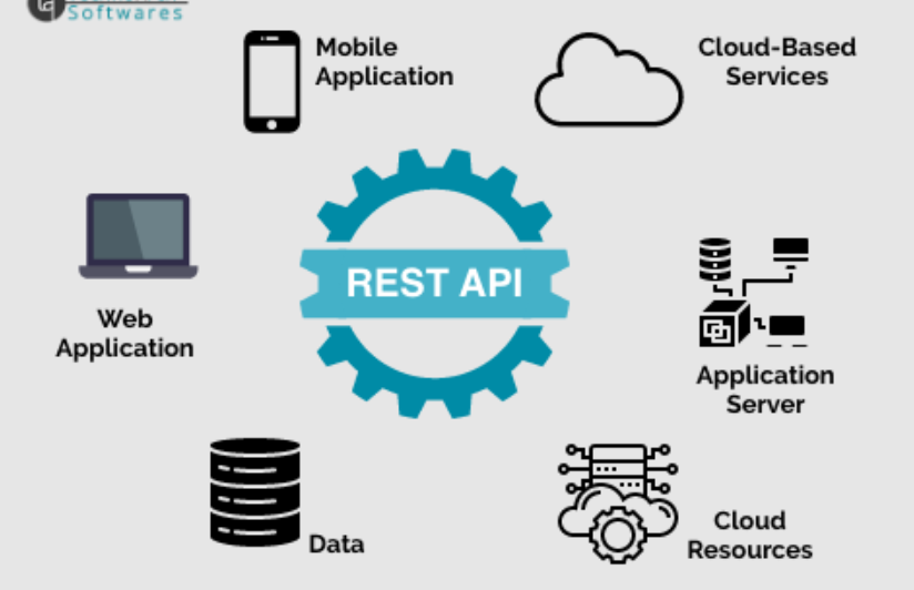 Blog system with full stack technologies.